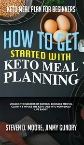 Keto Meal Plan Meals